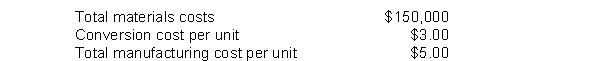 A department had the following information for the month:   What are the equivalent units of production for materials? A)  75,000. B)  50,000. C)  30,000. D)  Cannot be determined