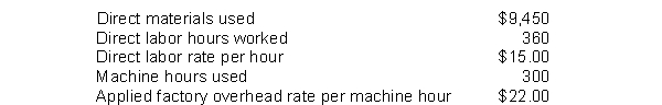 Redman Company manufactures customized desks. The following pertains to Job No. 978:   What is the total manufacturing cost for Job No. 978? A)  $19,650 B)  $21,450 C)  $22,950 D)  $24,750