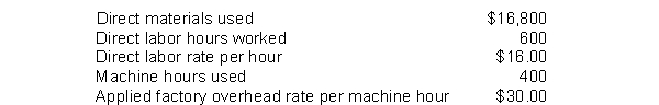 Norman Company manufactures customized desks. The following pertains to Job No. 953:   What is the total manufacturing cost for Job No. 953? A)  $35,200 B)  $38,400 C)  $41,200 D)  $44,400