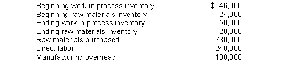 Walker Manufacturing Company reported the following year-end information:   How much is Walker Manufacturing's cost of goods manufactured for the year? A)  $734,000 B)  $1,074,000 C)  $1,070,000 D)  $1,078,000