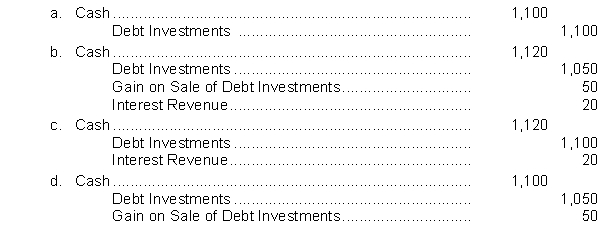 On January 1, Barone Company purchased as a short-term investment a $1,000, 8% bond for $1,050. The bond pays interest on January 1 and July 1. The bond is sold on October 1 for $1,100 plus accrued interest. Interest has not been accrued since the last interest payment date. What is the entry to record the cash proceeds at the time the bond is sold?  <div style=padding-top: 35px> 