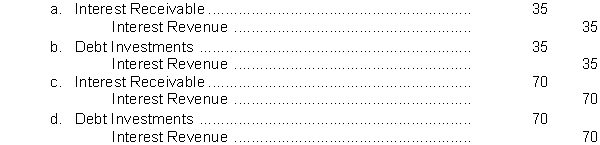 On January 1, Burkett Company purchased as an investment a $1,000, 7% bond for $1,020. The bond pays interest on January 1 and July 1. What is the entry to record the interest accrual on December 31?  <div style=padding-top: 35px> 