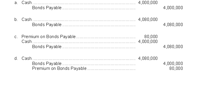 On January 1, 2010, Grant Corporation issued $4,000,000, 10-year, 8% bonds at 102. Interest is payable semiannually on January 1 and July 1. The journal entry to record this transaction on January 1, 2010 is