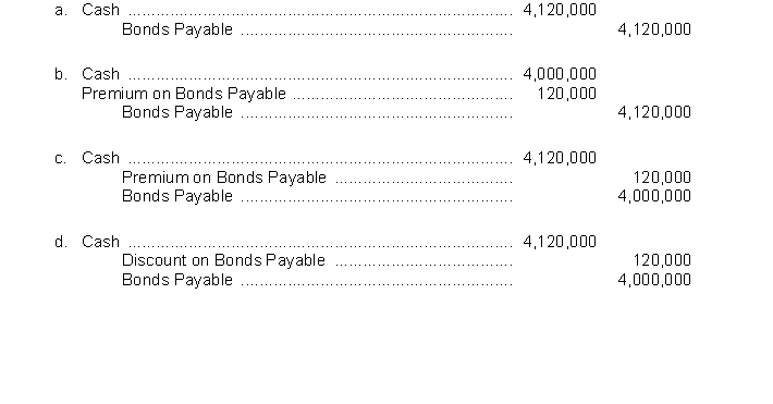 Four thousand bonds with a face value of $1,000 each, are sold at 103. The entry to record the issuance is  