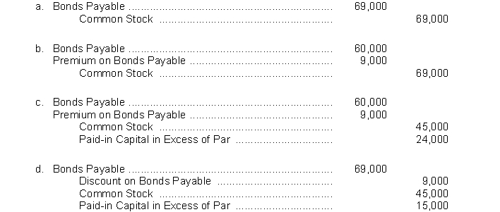 If sixty $1,000 convertible bonds with a carrying value of $69,000 are converted into 9,000 shares of $5 par value common stock, the journal entry to record the conversion is  