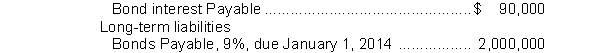 The following section is taken from Brown Corp's balance sheet at December 31, 2009. Current liabilities    Interest is payable semiannually on January 1 and July 1. The bonds are callable on any interest date. Instructions (a) Journalize the payment of the bond interest on January 1, 2010. (b) Assume that on January 1, 2010, after paying interest, Brown calls bonds having a face value of $800,000. The call price is 104. Record the redemption of the bonds. (c) Prepare the entry to record the payment of interest on July 1, 2010, assuming no previous accrual of interest on the remaining bonds.