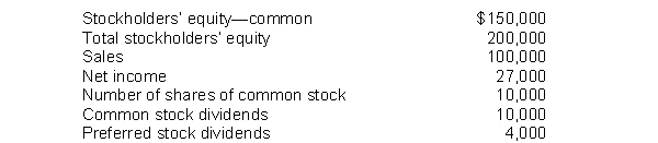 Assume that all balance sheet amounts for Remington Company represent average balance figures.   What is the earnings per share for Remington? A)  $2.70 B)  $2.30 C)  $1.70 D)  $1.30