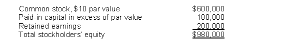 On November 1, 2010, Neely Corporation's stockholders' equity section is as follows:    On November 1, Neely declares and distributes a 15% stock dividend when the market value of the stock is $14 per share. Instructions Indicate the balances in the stockholders' equity accounts after the stock dividend has been distributed.