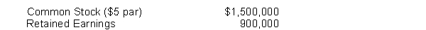 The following information is available for Ellis Corporation:    A 15% stock dividend is declared and paid when the market value was $15 per share. Instructions Compute each of the following after the stock dividend. (a) Total stockholders' equity. (b) Number of shares outstanding.