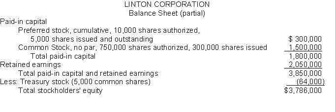 The stockholders' equity section of Linton Corporation at December 31 is as follows.    Instructions From a review of the stockholders' equity section, answer the following questions. (a) How many shares of common stock are outstanding? (b) Assuming there is a stated value, what is the stated value of the common stock? (c) What is the par value of the preferred stock? (d) If the annual dividend on preferred stock is $18,000, what is the dividend rate on preferred stock? (e) If dividends of $36,000 were in arrears on preferred stock, what would be the balance in Retained Earnings?