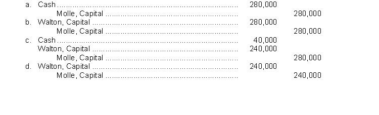 Roper and Walton have partnership capital balances of $320,000 and $240,000, respectively. Walton negotiates to sell his partnership interest to Molle for $280,000. Roper agrees to accept Molle as a new partner. The partnership entry to record this transaction is  