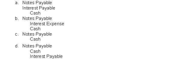 The entry to record the payment of an interest-bearing note at maturity after all interest expense has been recognized is  