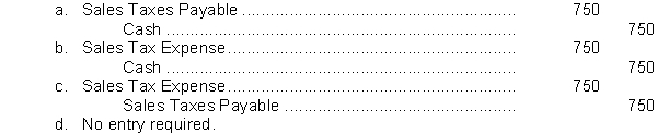 Ed's Bookstore has collected $750 in sales taxes during April. If sales taxes must be remitted to the state government monthly, what entry will Ed's Bookstore make to show the April remittance?  