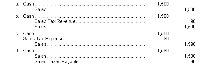 A cash register tape shows cash sales of $1,500 and sales taxes of $90. The journal entry to record this information is  