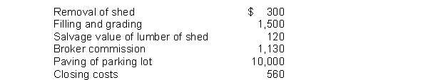 Hull Company acquires land for $86,000 cash. Additional costs are as follows:   Hull will record the acquisition cost of the land as A)  $86,000. B)  $87,690. C)  $89,610. D)  $89,370.