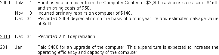 Eckan Word Processing Service uses the straight-line method of depreciation. The company's fiscal year end is December 31. The following transactions and events occurred during the first three years.    Instructions Prepare the necessary entries. (Show computations.)