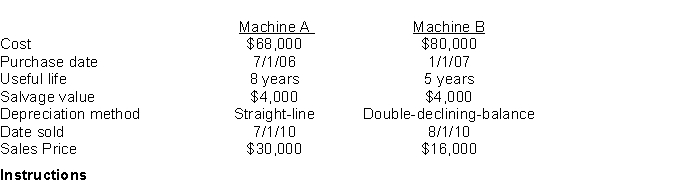 Tidwell Company sold the following two machines in 2010:    Journalize all entries required to update depreciation and record the sales of the two assets in 2010. The company has recorded depreciation on the machine through December 31, 2009.