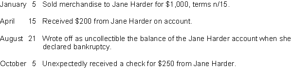 Greig Company uses the allowance method for estimating uncollectible accounts. Prepare journal entries to record the following transactions:  