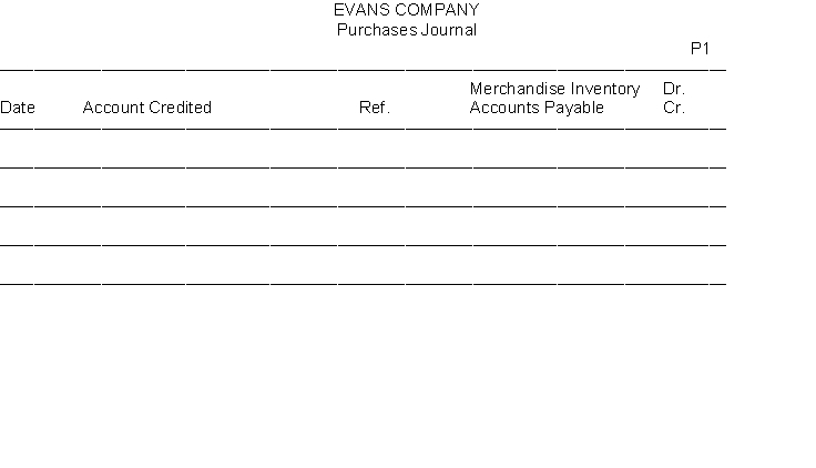Evans Company uses a single-column purchases journal, a cash payments journal, and a general journal to record transactions with its suppliers and others. Record the following transactions in the appropriate journals. Transactions Oct. 5 Purchased merchandise on account for $20,000 from Glover Company. Terms: 2/10, n/30; FOB shipping point. Oct. 6 Paid $7,200 to Federated Insurance Company for a two-year fire insurance policy. Oct. 8 Purchased store supplies on account for $700 from Hicks Supply Company. Terms: 2/10, n/30. Oct. 11 Purchased merchandise on account for $14,000 from Bates Corporation. Terms: 2/10, n/30; FOB shipping point. Oct. 13 Granted a reduction of $3,000 to Bates Corporation for merchandise purchased on October 11 and returned because of damage. Oct. 15 Paid Glover Company for merchandise purchased on October 5, less discount. Oct. 16 Purchased merchandise for $8,000 cash from Clements Company. Oct. 21 Paid Bates Corporation for merchandise purchased on October 11, less merchandise returned on October 13, less discount. Oct. 25 Purchased merchandise on account for $22,000 from Dixon Company. Terms: 2/10, n/30; FOB shipping point. Oct. 31 Purchased office equipment for $30,000 cash from Roberts Office Supply Company.      