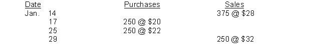 Kershaw Bookstore had 500 units on hand at January 1, costing $18 each. Purchases and sales during the month of January were as follows:   Kershaw does not maintain perpetual inventory records. According to a physical count, 375 units were on hand at January 31. The cost of the inventory at January 31, under the FIFO method is: A)  $1,000. B)  $6,750. C)  $7,750. D)  $8,000.