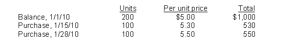 Graham Company uses a periodic inventory system. Details for the inventory account for the month of January, 2010 are as follows:   An end of the month (1/31/10)  inventory showed that 120 units were on hand. If the company uses LIFO, what is the value of the ending inventory? A)  $520 B)  $600 C)  $656 D)  $1,480