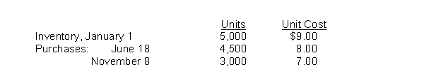Holliday Company's inventory records show the following data:   A physical inventory on December 31 shows 2,000 units on hand. Holliday sells the units for $12 each. The company has an effective tax rate of 20%. Holliday uses the periodic inventory method. What is the difference in taxes if LIFO rather than FIFO is used? A)  $800 additional taxes B)  $3,200 tax savings C)  $4,000 tax savings D)  $4,000 additional taxes