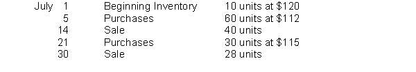Neighborly Industries has the following inventory information.   Assuming that a periodic inventory system is used, what is the amount allocated to ending inventory on a FIFO basis? A)  $3,644 B)  $3,674 C)  $7,696 D)  $7,706