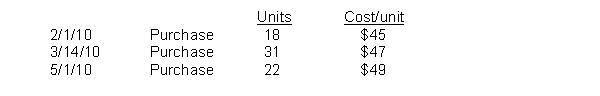 Lee Industries had the following inventory transactions occur during 2010:   The company sold 51 units at $63 each and has a tax rate of 30%. Assuming that a periodic inventory system is used, what is the company's gross profit using LIFO? (rounded to whole dollars)  A)  $2,441 B)  $2,365 C)  $848 D)  $772