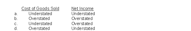 An error in the physical count of goods on hand at the end of a period resulted in a $10,000 overstatement of the ending inventory. The effect of this error in the current period is  
