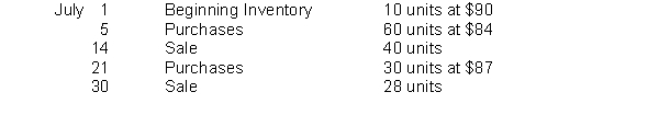 Julian Junkets has the following inventory information.   Assuming that a perpetual inventory system is used, what is the ending inventory on a FIFO basis? A)  $2,748 B)  $2,754 C)  $2,778 D)  $5,796