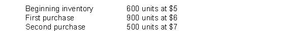 The following information is available for Massey Company:    Assume that Massey uses a periodic inventory system and that there are 700 units left at the end of the month. Instructions Compute each of the following under the average-cost method: (a) Cost of ending inventory. (b) Cost of goods sold.