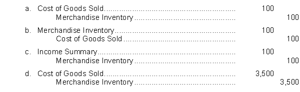 When the physical count of RNA Company inventory had a cost of $3,400 at year end and the unadjusted balance in Merchandise Inventory was $3,500, RNA will have to make the following entry:  