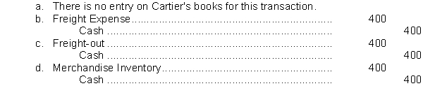Cartier Company purchased inventory from Pissaro Company. The shipping costs were $400 and the terms of the shipment were FOB shipping point. Cartier would have the following entry regarding the shipping charges:  