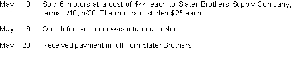 Nen Company uses a perpetual inventory system. During May, the following transactions and events occurred.    Instructions Journalize the May transactions for Nen Company (seller) assuming that Nen uses a perpetual inventory system. You may omit explanations.