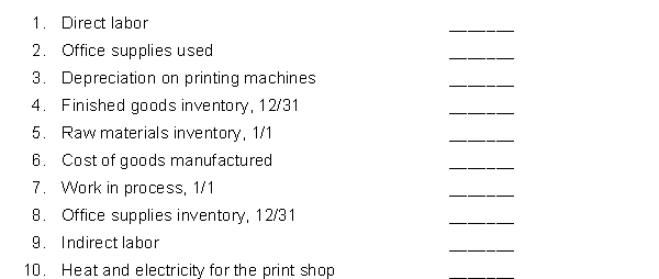 Among the items that Howard Print Shop accounts for are the following:   Howard Print Shop prepares the following schedule and financial statements on a yearly basis: (a) Cost of goods manufactured schedule. (b) Income statement. (c) Balance sheet. Instructions For each item indicate by using the appropriate letter(s) the schedule and/or financial statements in which the item will appear.