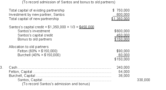  1.  \begin{array}{llr}   \text {  Felton, Capital} &275,000\\  \text { Burchell Capital  } &100,000\\  \text {Santos, Capital  } &&375,000\\ \text {(To record admission of Santos by purchase)  } & \end{array}   Total net assets and total capital of the partnership do not change.  2.   \begin{array}{llr}   \text { Cash } &600,000\\  \text {  Felton, Capital} &&90,000\\  \text { Burchell, Capital } &&60,000\\  \text {Santos, Capital  } &&450,000 \end{array}       