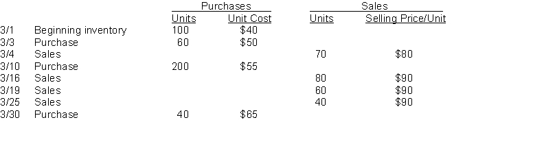 Lester Company sells many products. Hackenberry is one of its popular items. Below is an analysis of the inventory purchases and sales of Hackenberry for the month of March. Lester Company uses the periodic inventory system.   Instructions (a) Using the FIFO assumption calculate the amount charged to cost of goods sold for March. (Show computations) (b) Using the weighted average method calculate the amount assigned to the inventory on hand on March 31. (Show computations) (c) Using the LIFO assumption calculate the amount assigned to the inventory on hand on March 31. (Show computations)