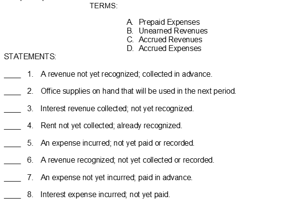 Match the statements below with the appropriate terms by entering the appropriate letter code in the spaces provided.  