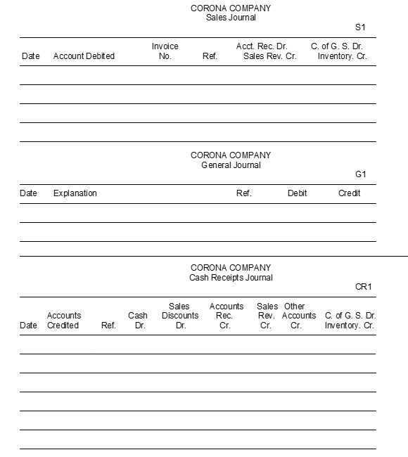 Corona Company uses a sales journal a cash receipts journal and a general journal to record transactions with its customers. Record the following transactions in the appropriate journals. The cost of all merchandise sold was 65% of the sales price. July 2 Sold merchandise for $18000 to M. Jordan on account. Credit terms 1/10 n/30. Sales invoice No. 100. July 5 Received a check for $1300 from K. Bryant in payment of his account. July 8 Sold merchandise to S. O'Neal for $900 cash. July 10 Received a check in payment of Sales invoice No. 100 from M. Jordan minus the 1% discount. July 15 Sold merchandise for $7000 to K. Jabbar on account. Credit terms 1/10 n/30. Sales invoice No. 101. July 18 Borrowed $15000 cash from Pacific Bank signing a 6-month 10% note. July 20 Sold merchandise for $12000 to J. West on account. Credit terms 1/10 n/30. Sales invoice No. 102. July 25 Issued a credit (reduction) of $760 to J. West as an allowance for damaged merchandise previously sold on account. July 31 Received a check from K. Jabbar for $5500 as payment on account.  