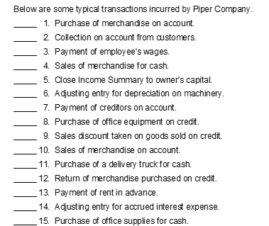    For each transaction indicate by the code letter the appropriate journal where the transaction would be journalized.  