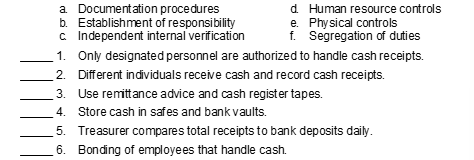 Match the internal control principle below with the appropriate cash receipts procedure described.  