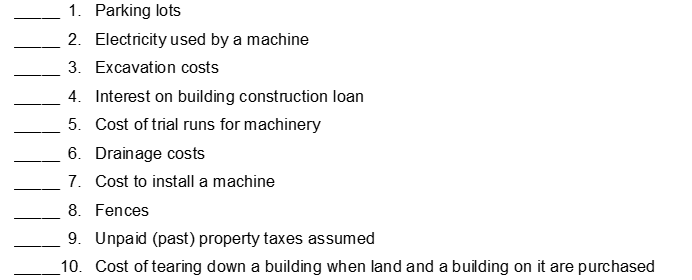 Indicate whether each of the following expenditures should be classified as land (L) land improvements (LI) buildings (B) equipment (E) or none of these (X).  