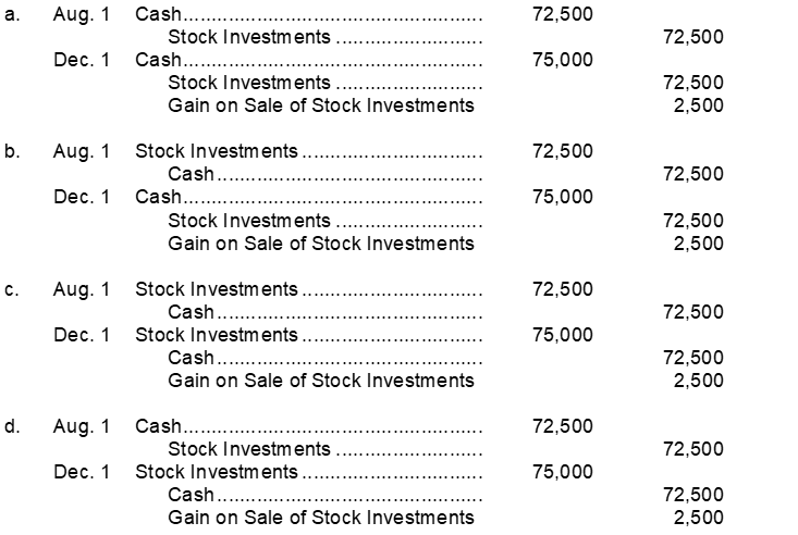 On August 1 Masters Company buys 2000 shares of ABD common stock for $72500 cash. On December 1 the stock investments are sold for $75000 in cash. Which of the following are the correct journal entries to record for the purchase and sale of the common stock?  