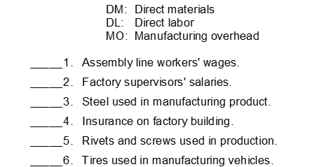 Determine whether each of the following is classified as:  