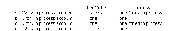 Which of the following is correct regarding cost systems?  <div style=padding-top: 35px> 