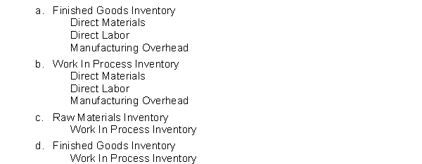 When a job is completed and all costs have been accumulated on a job cost sheet, the journal entry that should be made is  <div style=padding-top: 35px> 