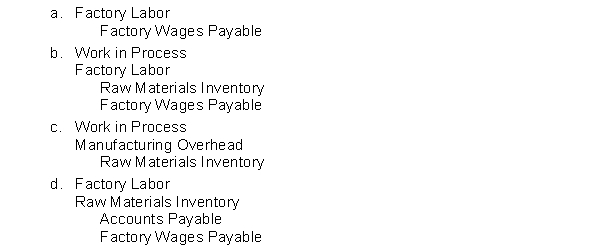 Which of the following shows entries only to control accounts?  <div style=padding-top: 35px> 