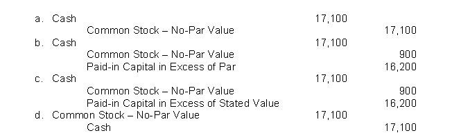 Johnson Company issued 900 shares of no-par common stock for $17,100. Which of the following journal entries would be made if the stock has no stated value?  