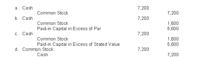 Dawson Company issued 800 shares of no-par common stock for $7,200. Which of the following journal entries would be made if the stock has stated value of $2 per share?  