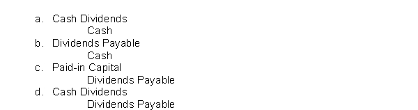 Which of the following is the appropriate general journal entry to record the declaration of cash dividends?  